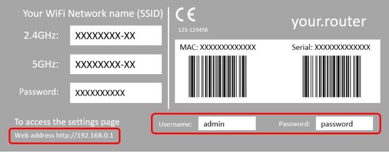 router username and password